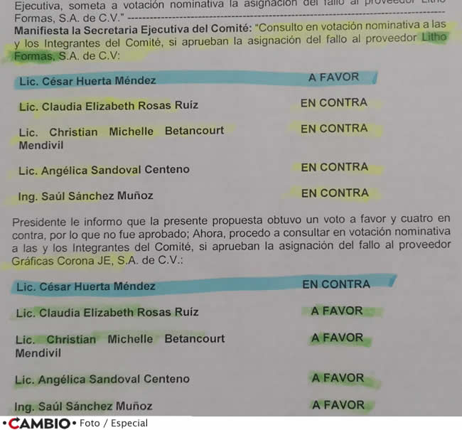 Entereza En El IEE Y Laxo Consejo Estatal De Morena